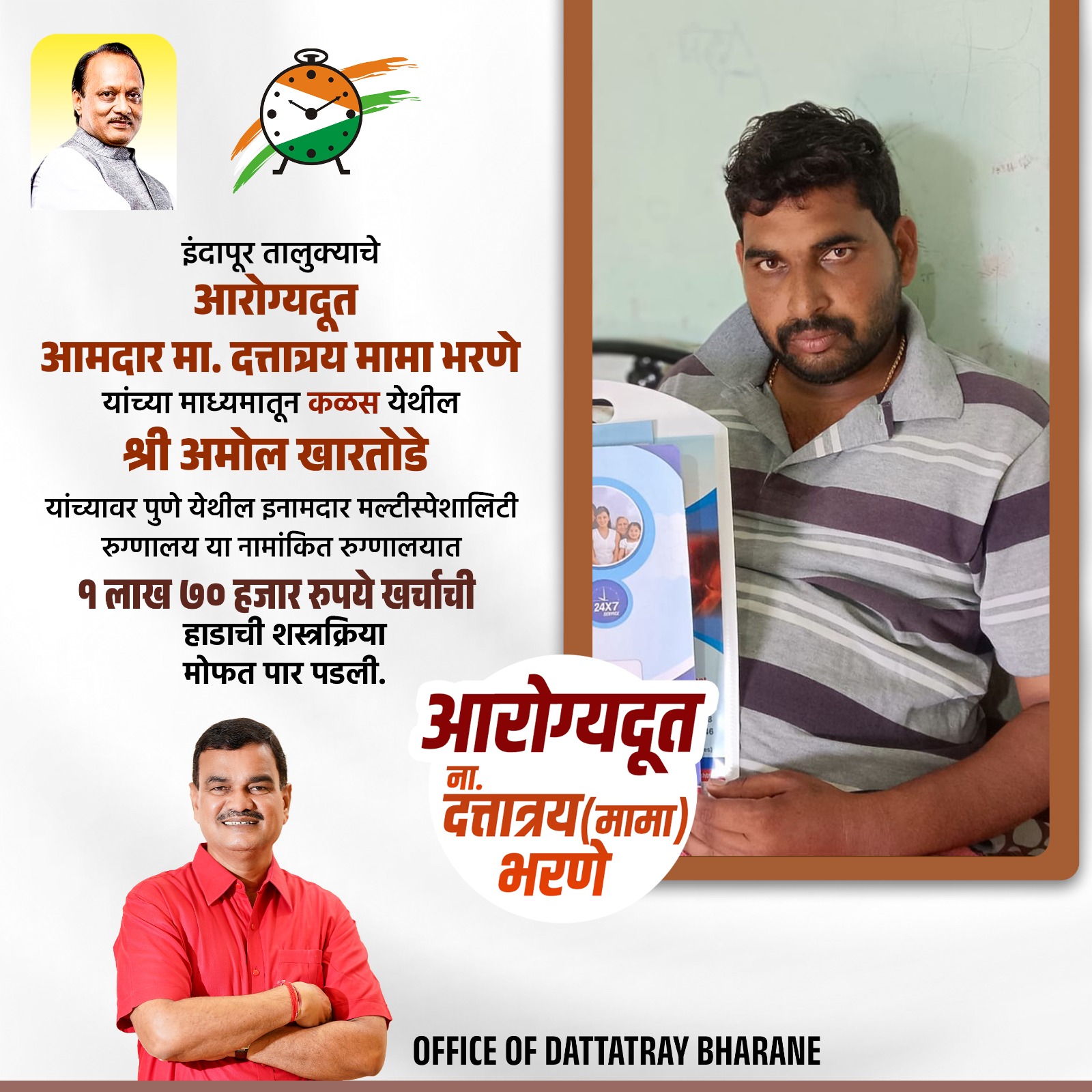 Amol Khartode